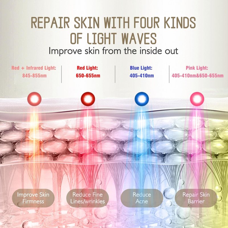 F FIWENE Pro-Grade FSA LED Light Therapy Facial Mask-Red & Blue Light Anti Aging for Face-HSA Salon Treatment for Acne, Wrinkles & Redness at Home,Ideal Skincare Device for Birthday, Mom Gift