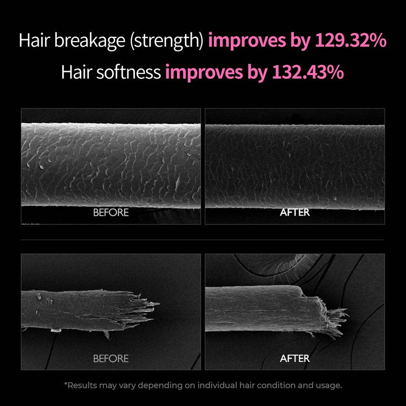 Dr.Melaxin Bondex Remodeling Salon Bonding Treatment | Deep Repair for Bleached & Damaged Hair with Bonding Peptides + Argan Oil
