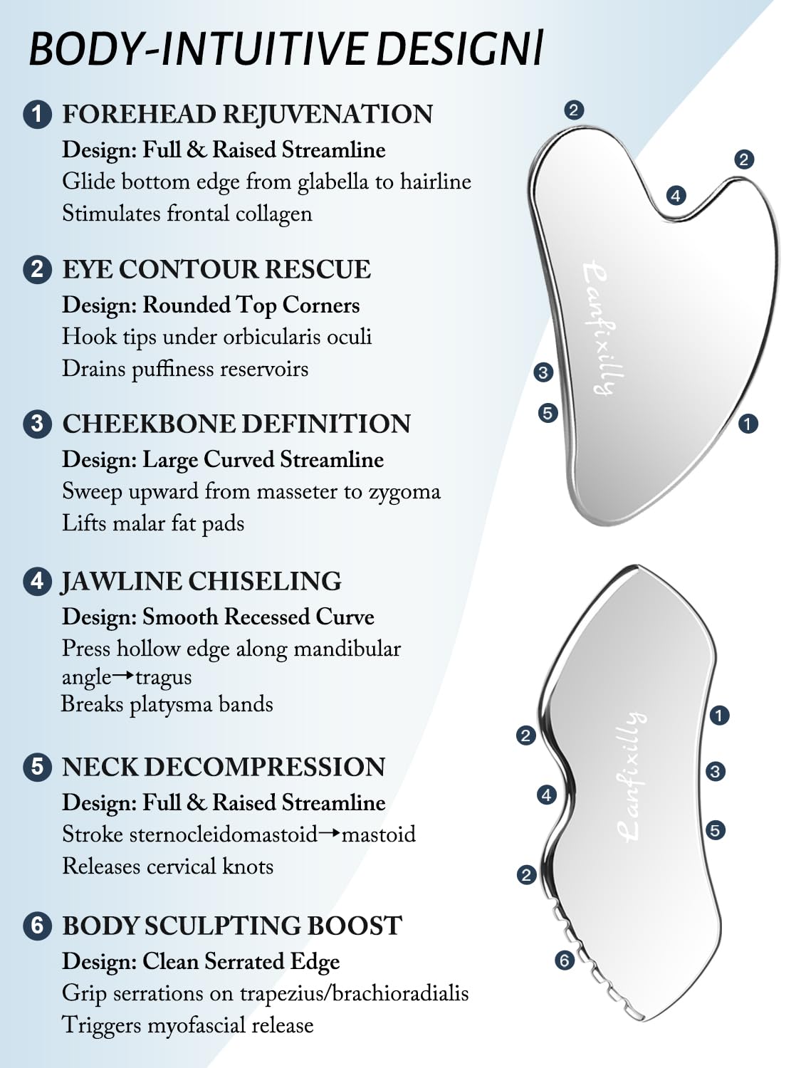 Lanfixilly 2Pcs Stainless Steel Gua Sha, Gua Sha Facial Tools for Face Sculpting, Metal Gua Sha Skin Care, Massage Gift for Women