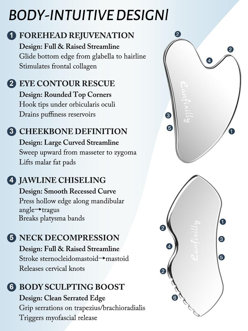 Lanfixilly 2Pcs Stainless Steel Gua Sha, Gua Sha Facial Tools for Face Sculpting, Metal Gua Sha Skin Care, Massage Gift for Women