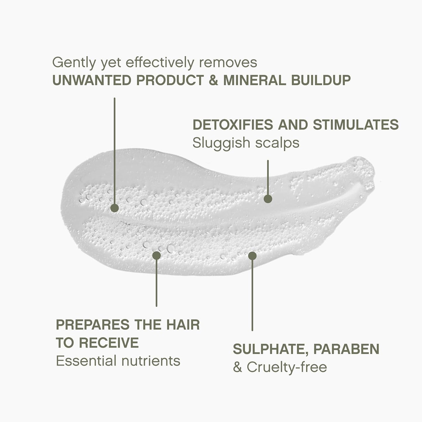 KEVIN.MURPHY MAXI.WASH - Detox - Removes Buildup & Minerals - Colour Safe - Scalp Shampoo - Sulphate Free & Paraben Free - 250 mL / 8.4 fl oz