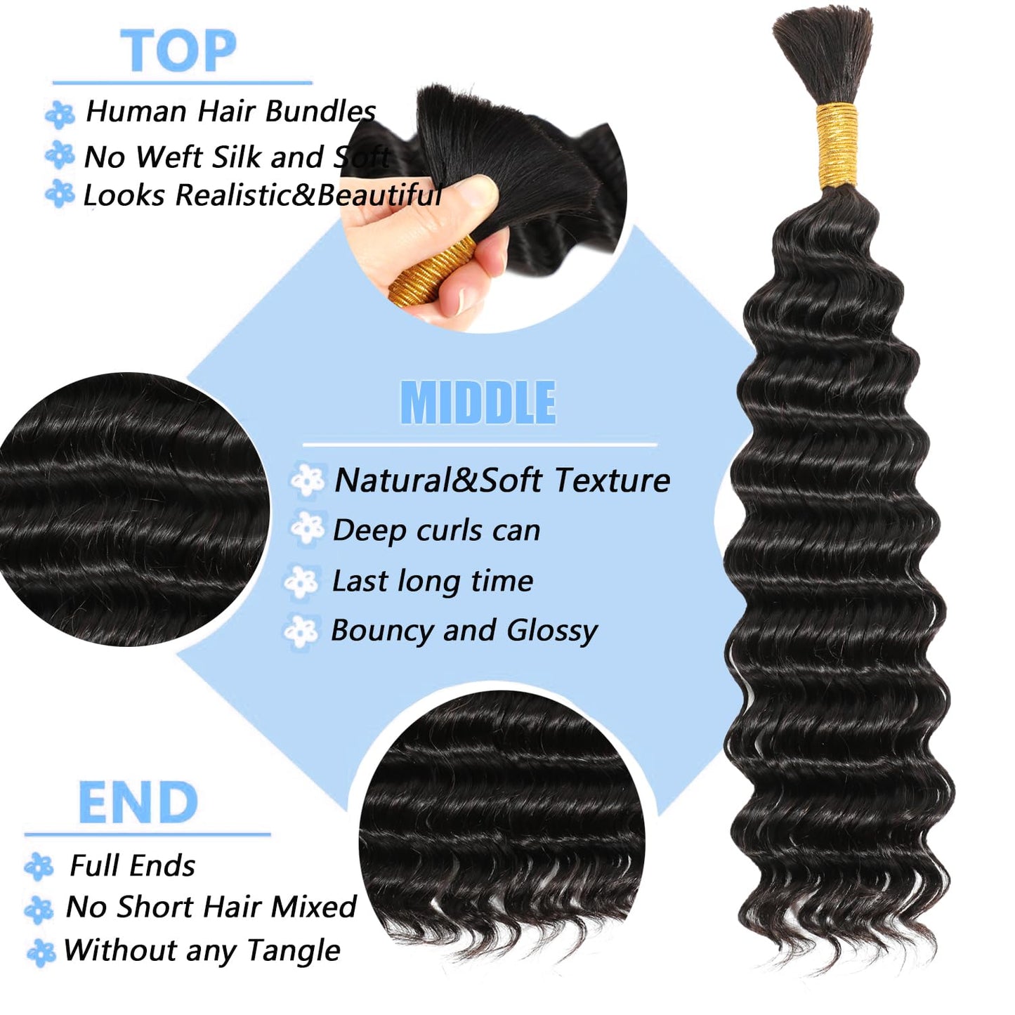 Human Braiding Hair 1 Bundle 18 Inch Deep Wave Bulk Human Hair Natural Black Wet and Wavy Human Hair Bundles for Braiding No Weft 12A Brazilian Virgin Human Hair