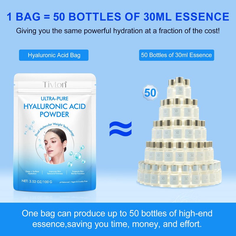2x Hyaluronic Acid Powder for Skin & Face, High Molecular Weight Hyaluronic Acid Serum Powder Pure, 24Hours Skin Hydration and Moisture Support Supplements | Vegan-friendly, 200g