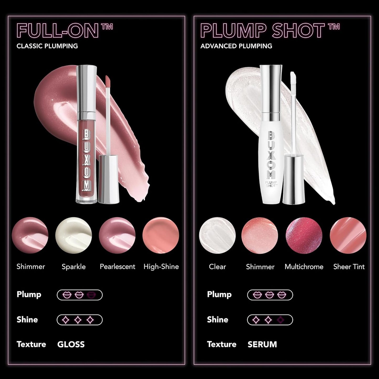 BUXOM Full-On Plumping Lip Polish, Tinted Lip Plumper Gloss, Plumping Peptides & Vitamin E, High Shine Lip Gloss, Nourishes, Moisturizes & Softens Lips, Vegan