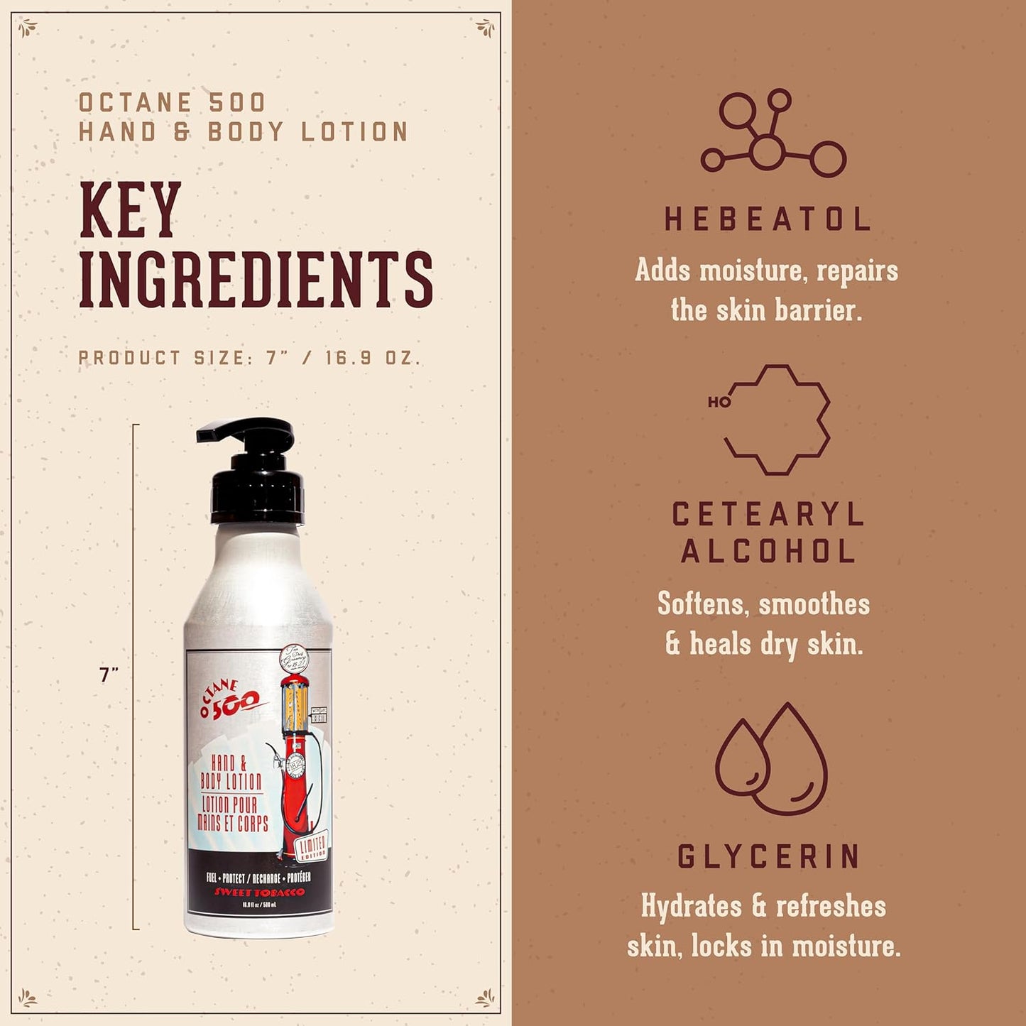 18.21 Man Made Octane Series Moisturizing Lotion