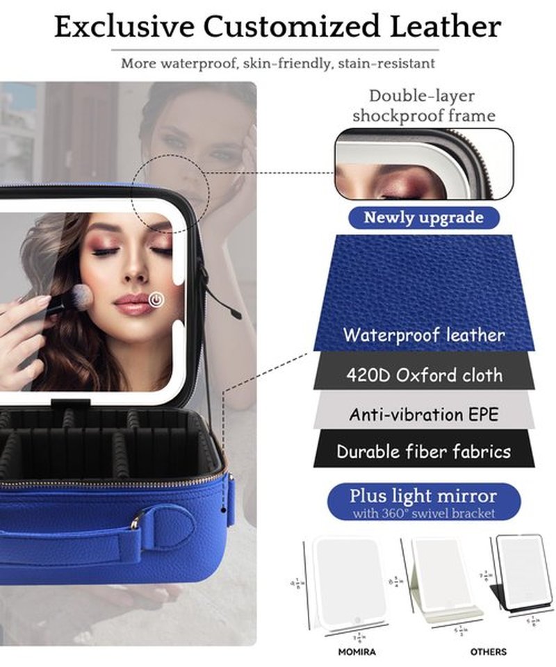 MOMIRA Travel Makeup Bag Cosmetic Bag with Lighted Mirror, Adjustable Brightness in 3 Color Scenarios/Detachable makeup mirror, 2024-All-round Upgrade, Waterproof, Gift for Women -Blue