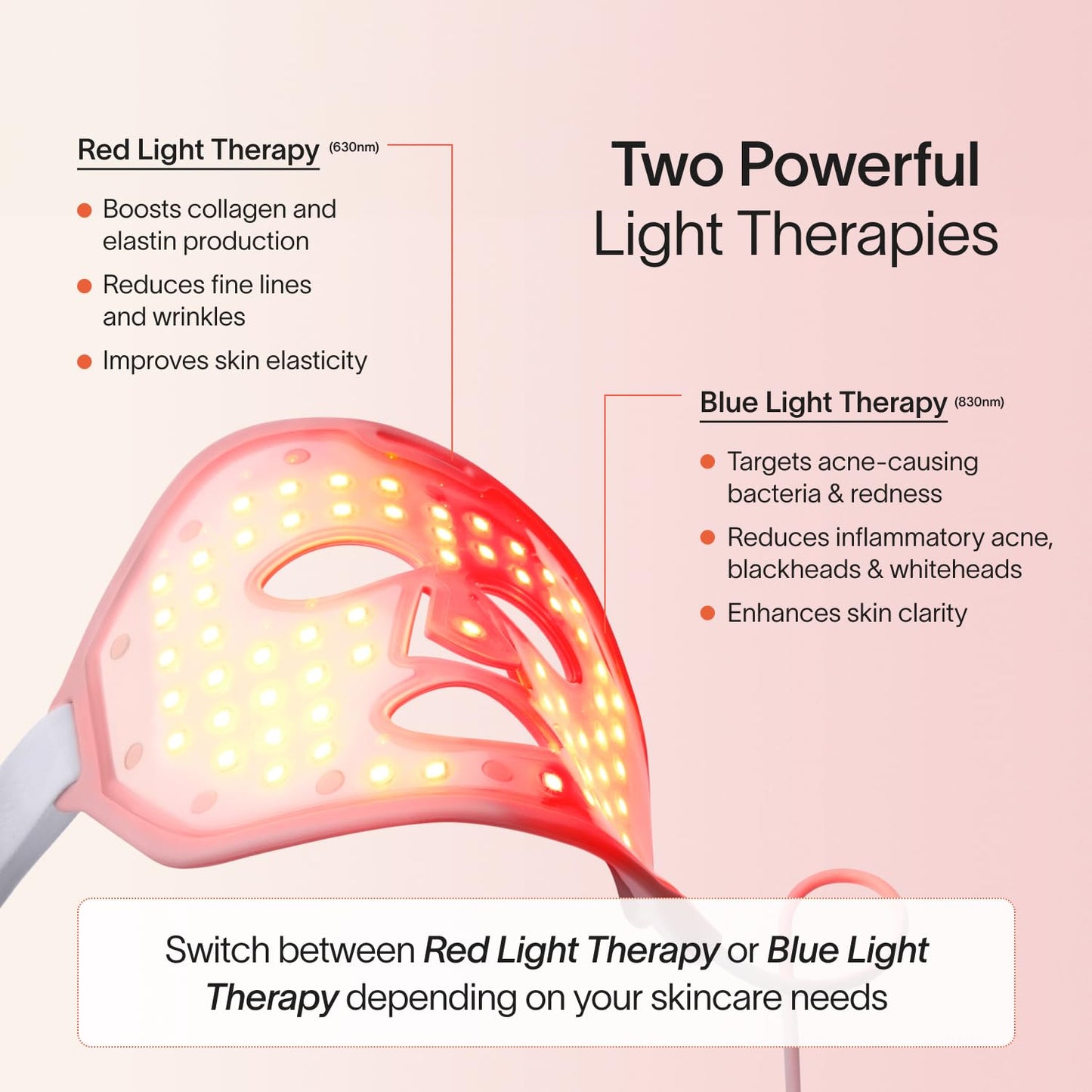 Solawave Wrinkle Retreat Light Therapy Face Mask | Red Light Mask with Infrared Light to restore firm skin | 10 minute treatment