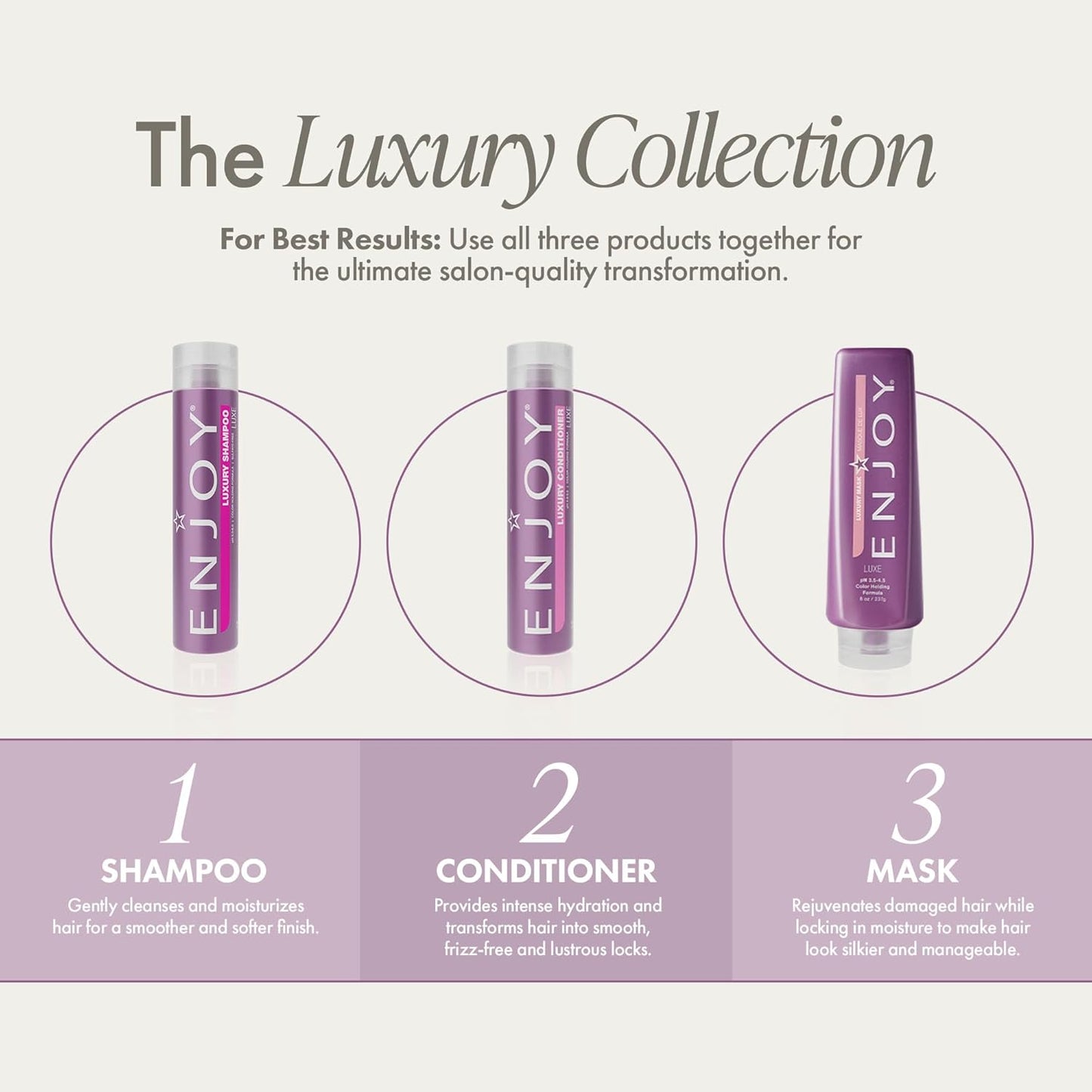 Enjoy Luxury Shampoo - Eliminates Frizz Cleansing Moisturizing Smoothing - Sulfate Free For Thick Coarse or Curly Hair (10.1 Fl Oz)