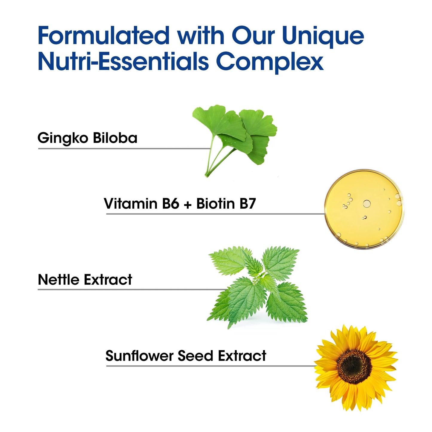 NUTRI-OX Starter Kit for Thinning Hair | Thicker, Fuller-Looking Hair | Peppermint | Clinically & Dermatologically Tested | 30 Day Supply