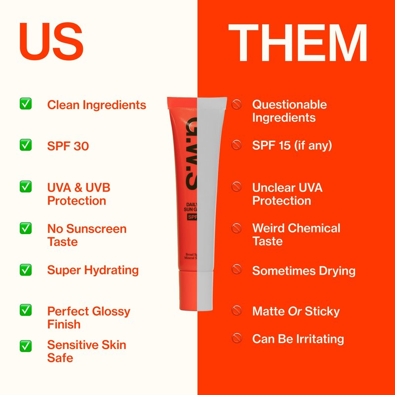 Daily Lip Sun Gloss SPF 30 in Ripe Berry (.59 Oz), Made with clean Ingredients like Mango Butter & Rosehip Oil for Nourishing and Hydrating, Hyaluronic acid for plumping, Glossy modern neutral color