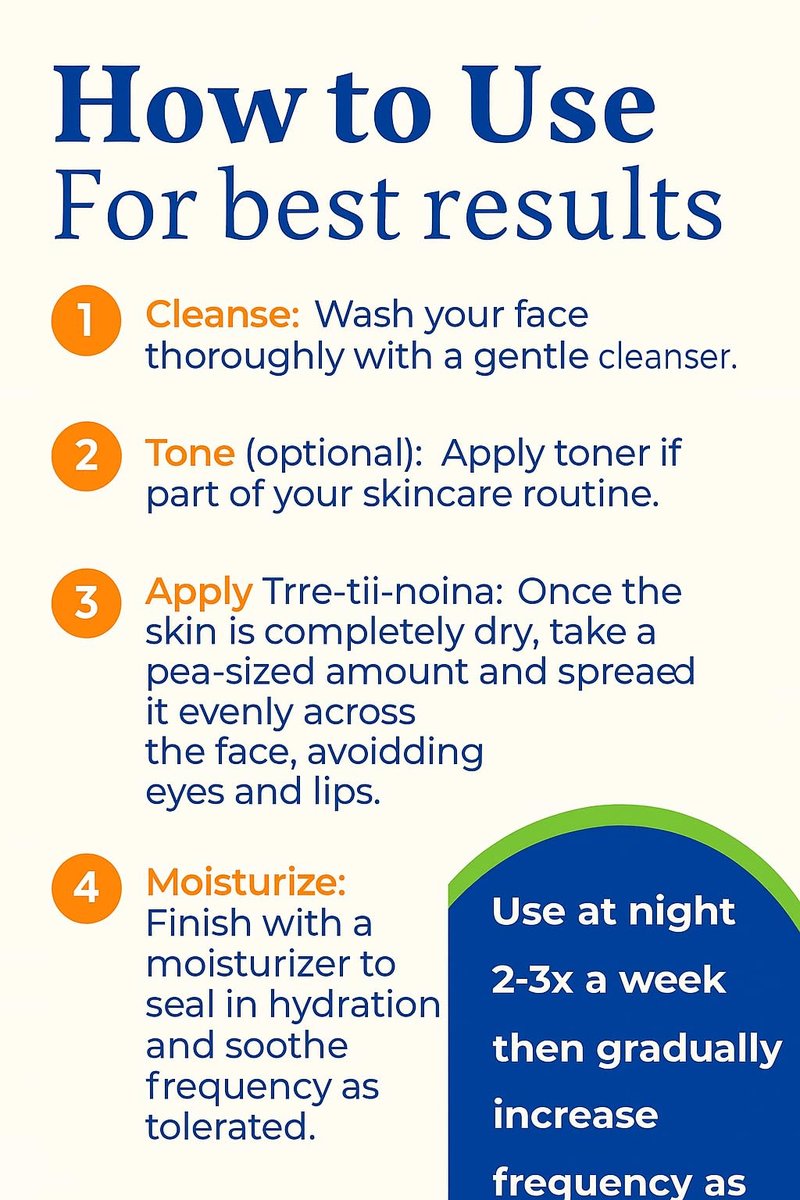 Trre-ti-nioina Gel with 0.05%, 20 Gram / 0.7 FL OZ (0.05)
