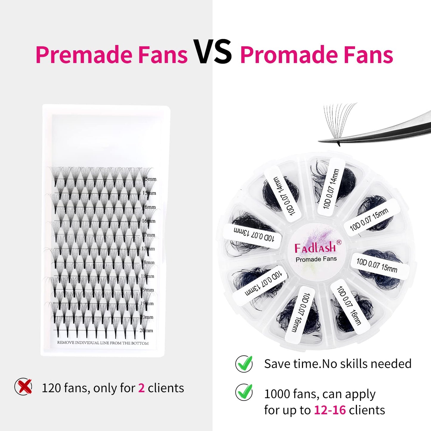 Premade Fans Eyelash Extensions 1000 Promades Eyelash Volume Lash Extensions Pointed Base Loose Fans Premade Lash Extensions Fans Handmade Pre Made Volume Lashes Mix (10D-0.07C, 13-16mm)