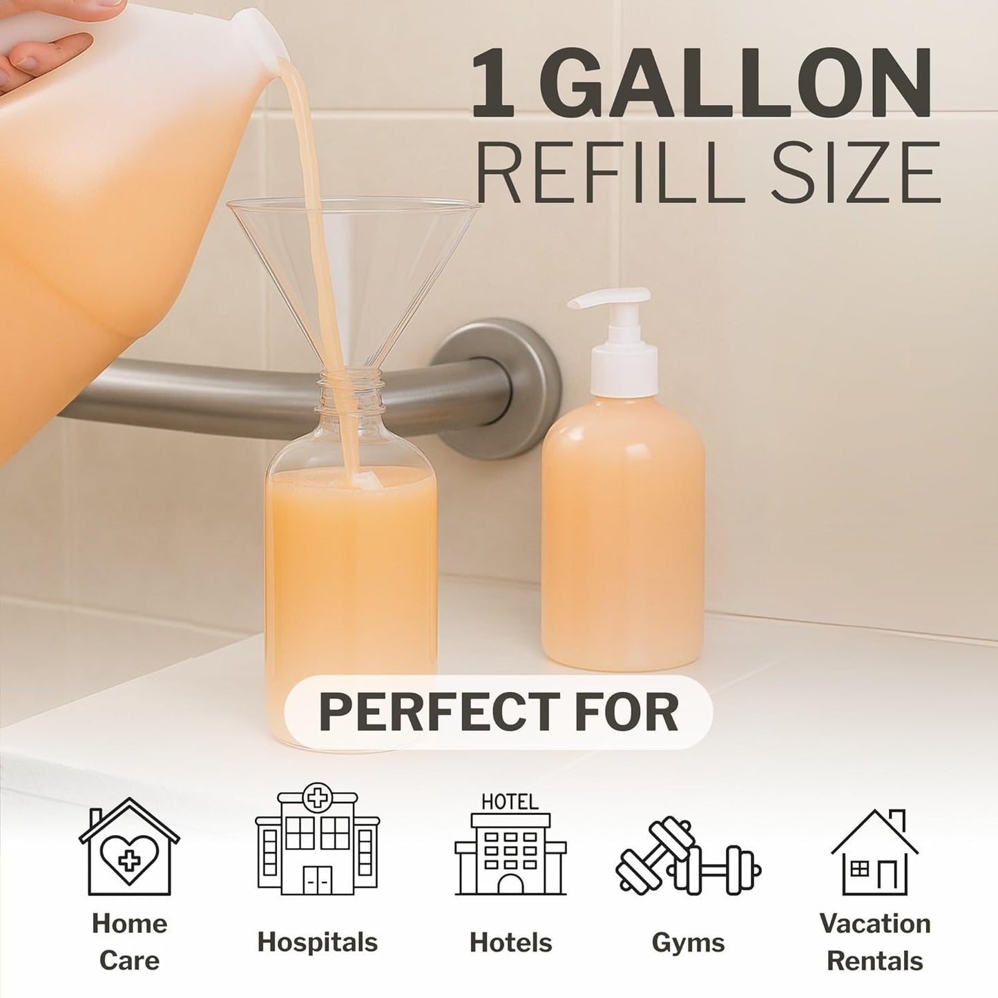 McKesson Body Wash and Shampoo - 1 Gallon Bulk Refill Full Body Wash with Aloe, Cucumber Melon Scent - Sensitive Skin & Hair 2‑in‑1