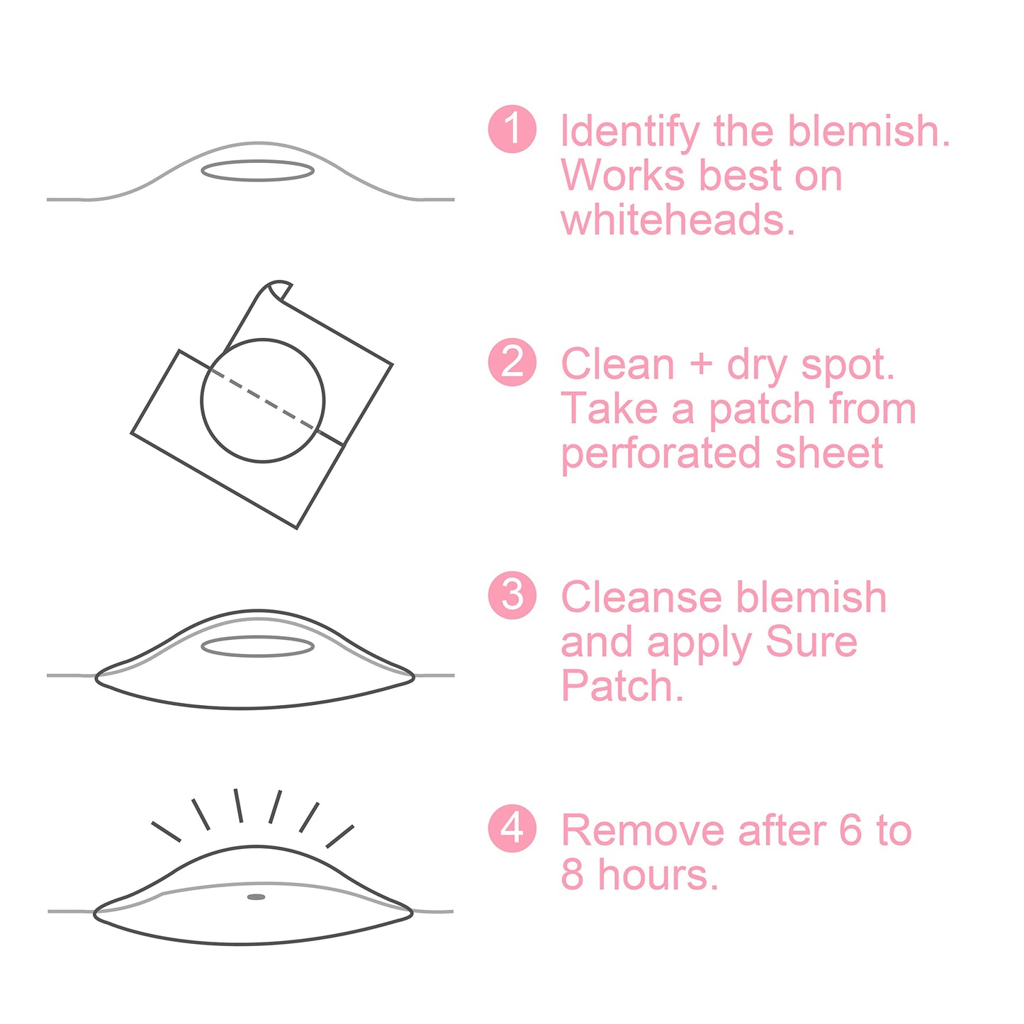 Albatross Health New England Invisible Pimple Patches for face, plain Hydrocolloid Acne Patches, HSA FSA eligible, Spot Dots Cover, Zit Blemish Patch, 2 Sizes 180 Counts