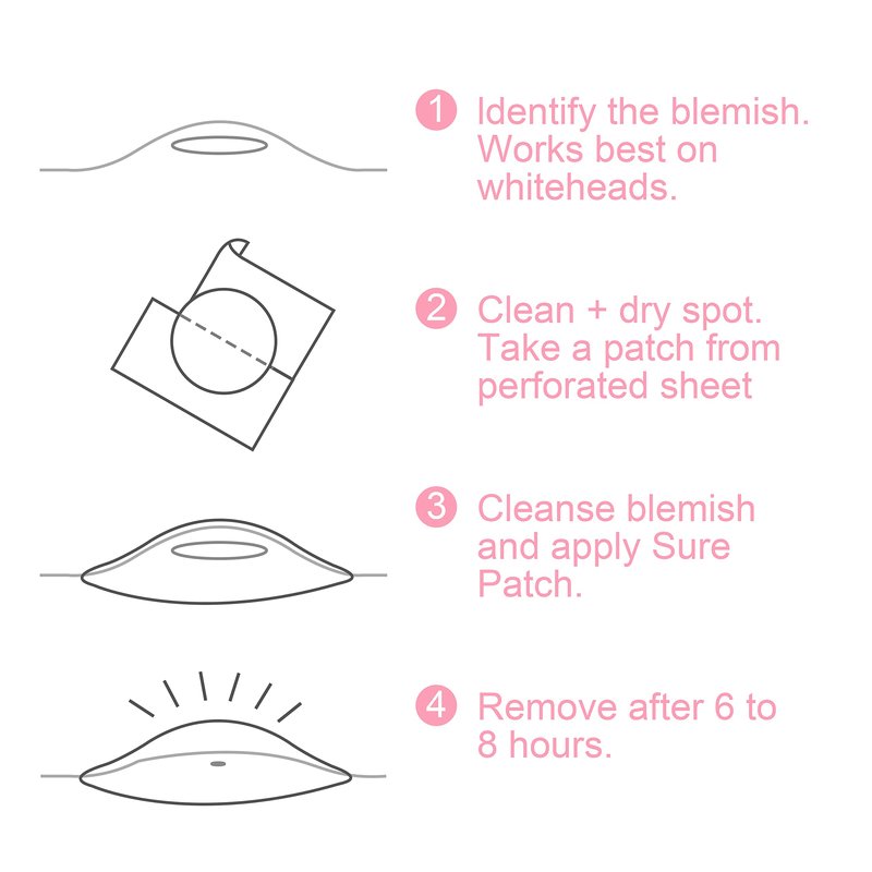 Albatross Health New England Invisible Pimple Patches for face, plain Hydrocolloid Acne Patches, HSA FSA eligible, Spot Dots Cover, Zit Blemish Patch, 2 Sizes 180 Counts