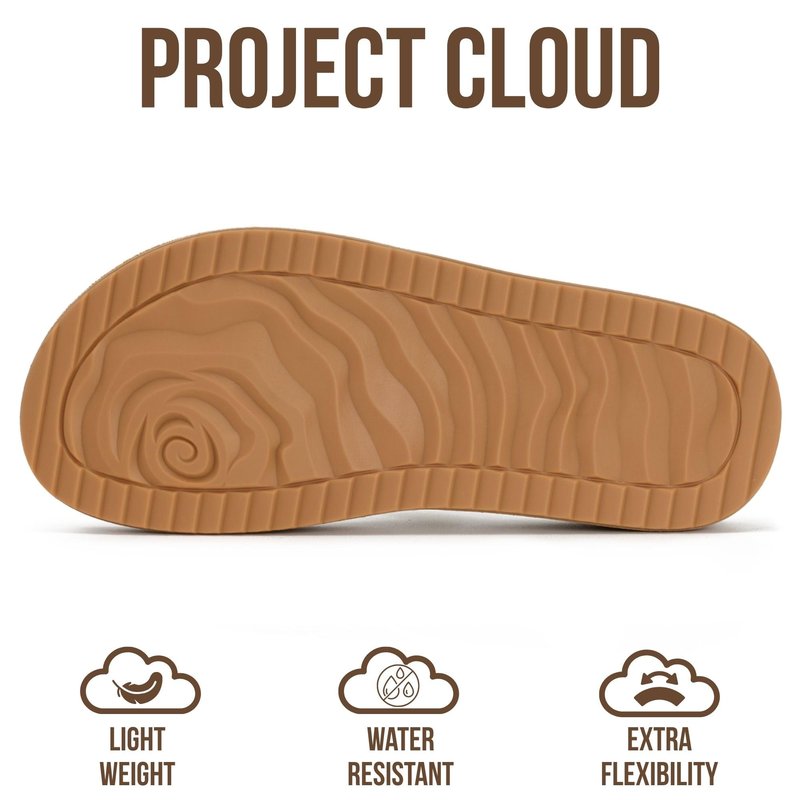 Project Cloud Platform Sandals Women - Eco-Crafted Leather Womens Summer Shoes with Lightweight Adjustable Buckle and Non-Slip Outsole Summer Sandals for Women 2026