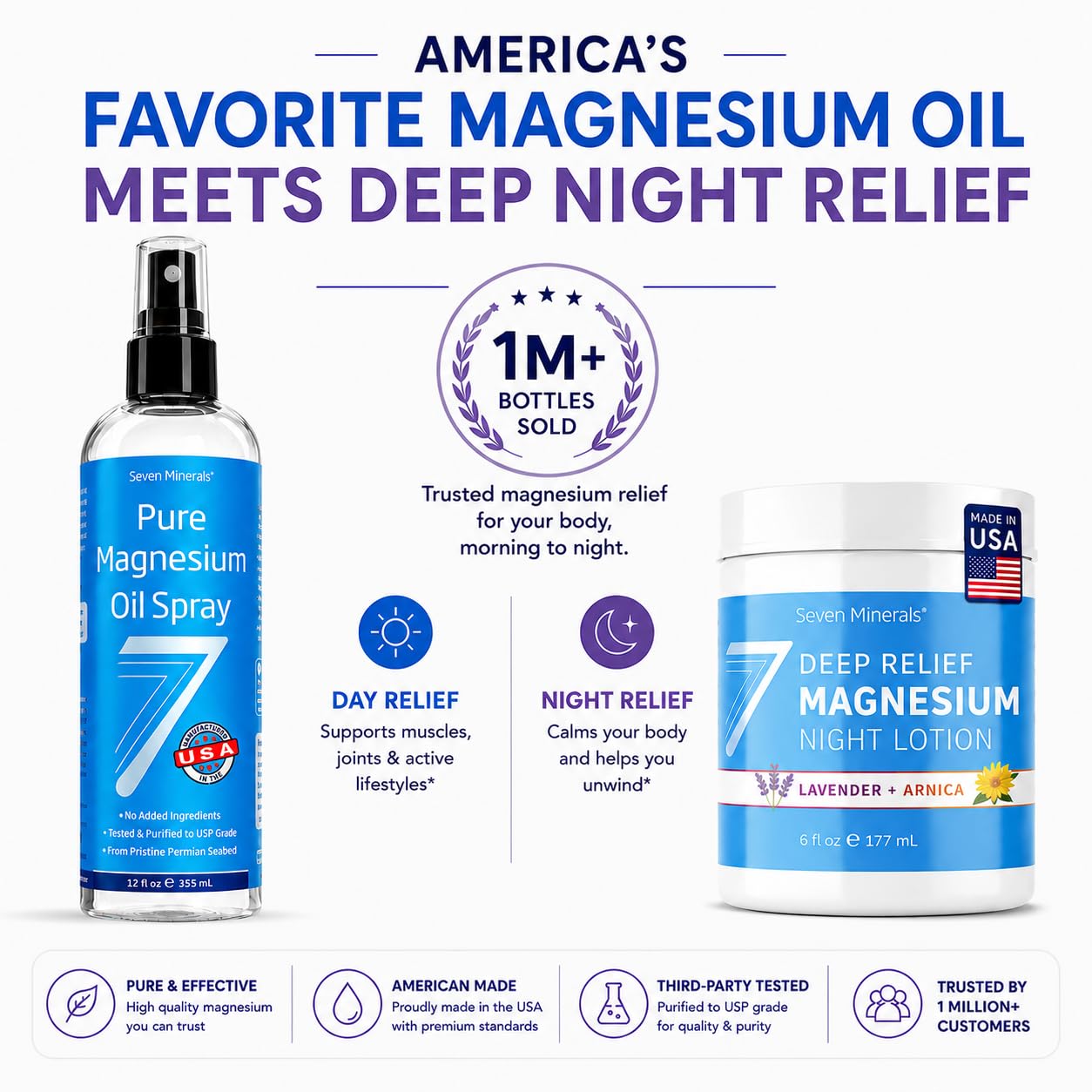 Seven Minerals Deep Relief Magnesium Night Lotion - Lavender + Arnica Cream for Deep Sleep & Muscle Relief - Calms Legs, Soothes Sore Back, Neck & Shoulders - USP Grade, Made in USA, 6 Fl Oz