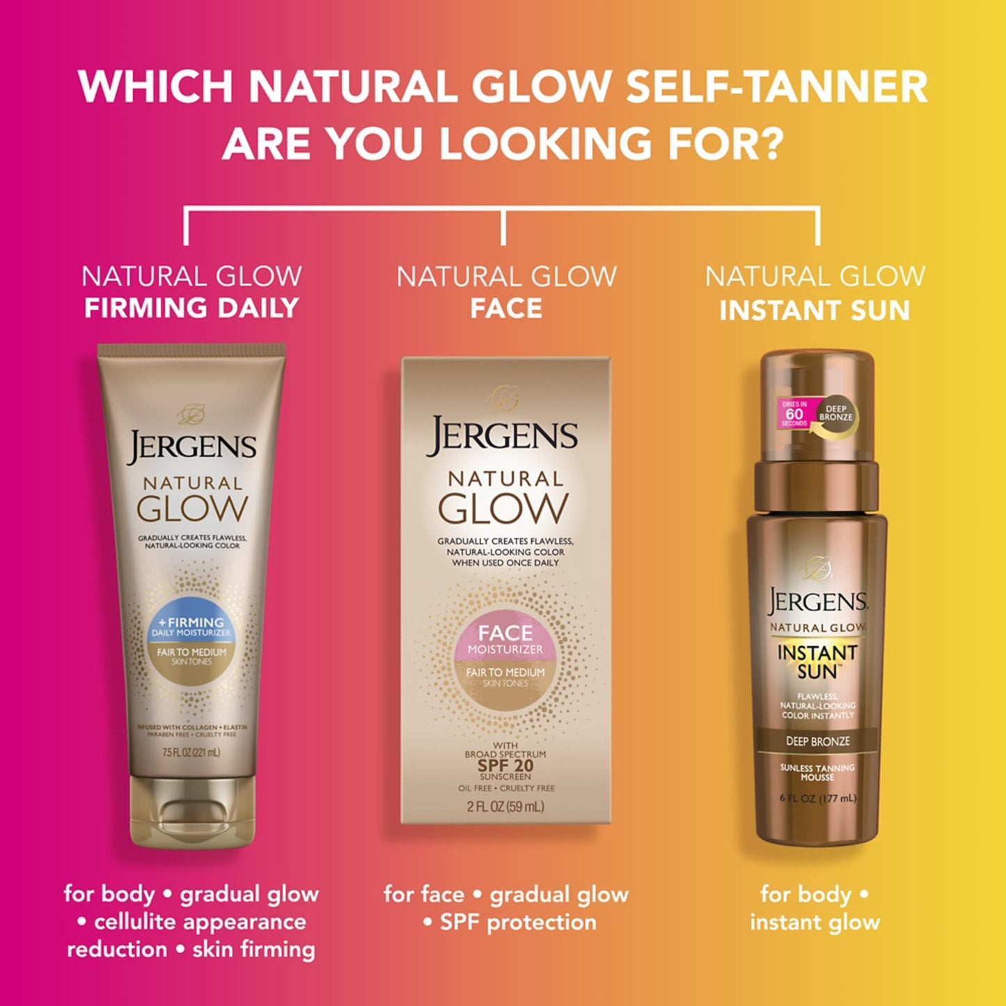 Jergens Natural Glow Face Self Tanner Body Lotion with SPF 20, Fair to Medium Skin Tone, Sunless Tanning, Daily Facial Sunscreen, Oil Free, Broad Spectrum UVA and UVB Protection, 2 Oz