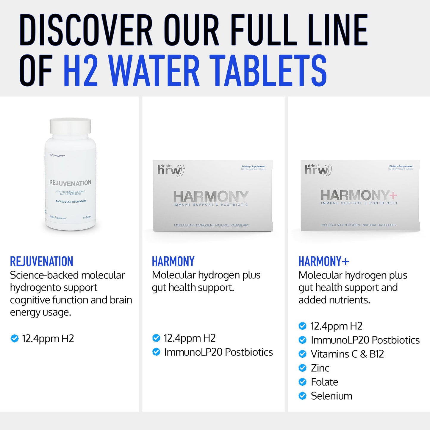 DRINK HRW Rejuvenation Molecular Hydrogen Water Tablets: 12 ppm H2, Patented, USA Made, IHSA-Certified Hydrogen & Magnesium Supplement. Supports Energy, Recovery, Cognitive Function (Unflavored, 60Ct)