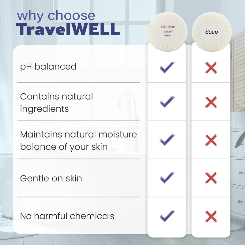 Travelwell Hotel Soap Bars - Individually Wrapped Bulk Hotel Soap - Gentle Paraben-Free Beauty Bar - Travel Mini Size - Pack of 100, 1 Oz