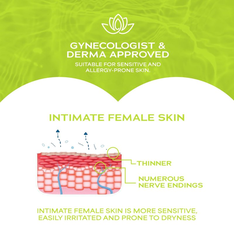 WaterWipes Refreshing Feminine Wipes, Stay Fresh On-The-Go, pH Friendly for Daily Intimate Care, Odor Removal, Gynecologist Approved, Fragrance Free, 112 Count (4 Packs)