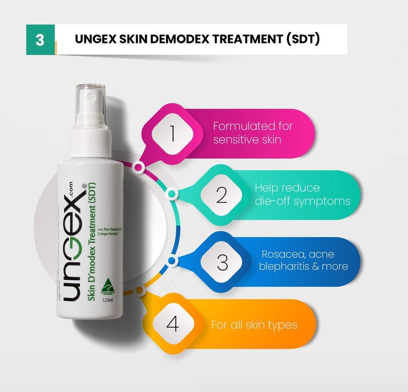 Basic Kit-p | Demodex Acne Rosacea Solution | Ungex