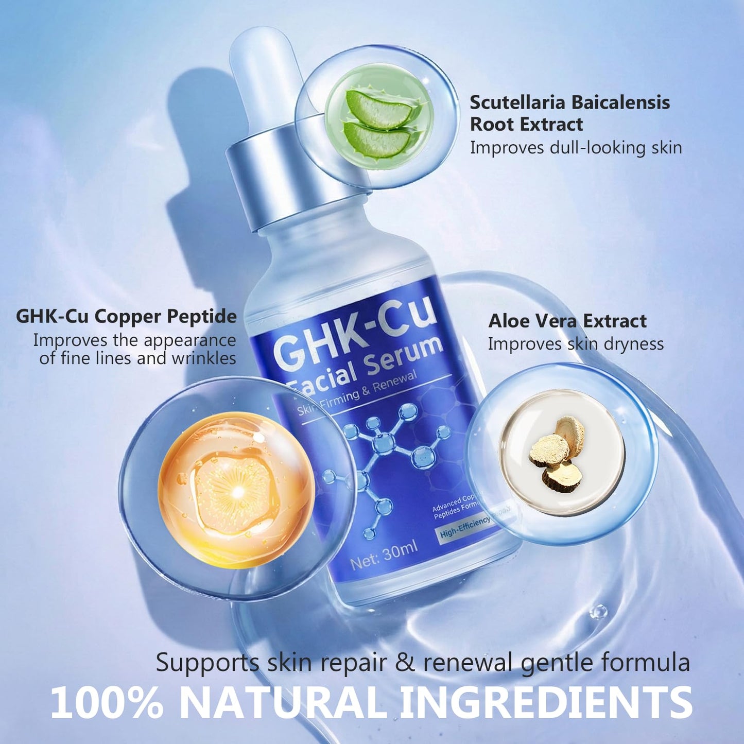 GHK-Cu Copper Peptide Serum - Anti-Aging Face Serum for Firming & Wrinkle Reduction, with Hyaluronic Acid & Niacinamide, Boosts Collagen, Repairs and Hydrates Skin, 1 Fl Oz