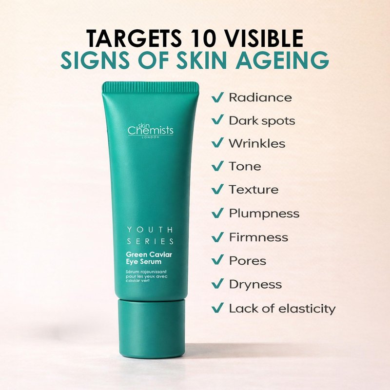 skinChemists Anti-Aging Eye Serum, 15ml - Green Caviar Extract & Matrikine Peptide 6 for Under Eye Wrinkle Reduction, Hydrating and Elasticated Skin