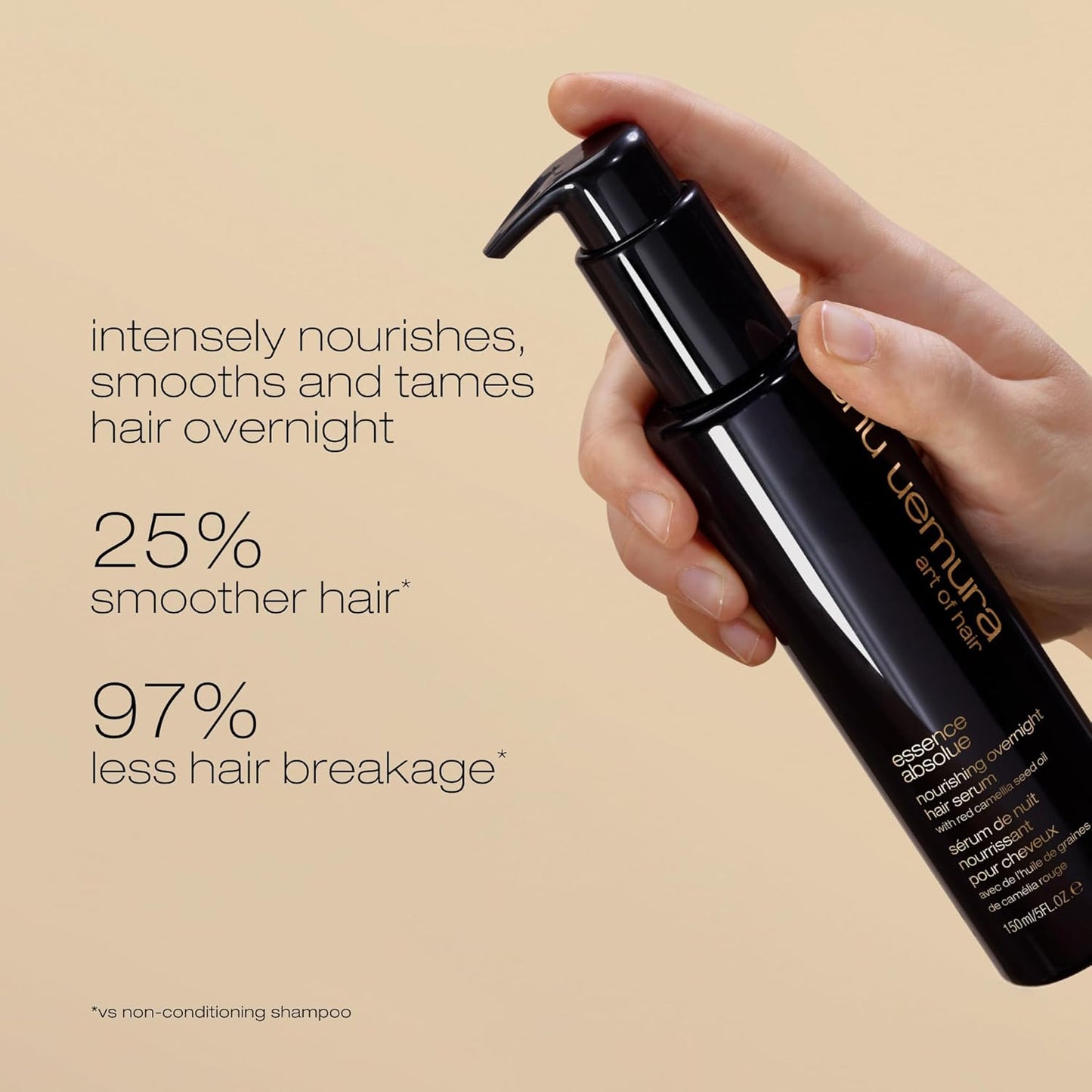 Essence Absolue Nourishing Overnight Hair Serum - Hydrates and Detangles, Reduces Frizz and Enhances Shine, Lightweight Formula