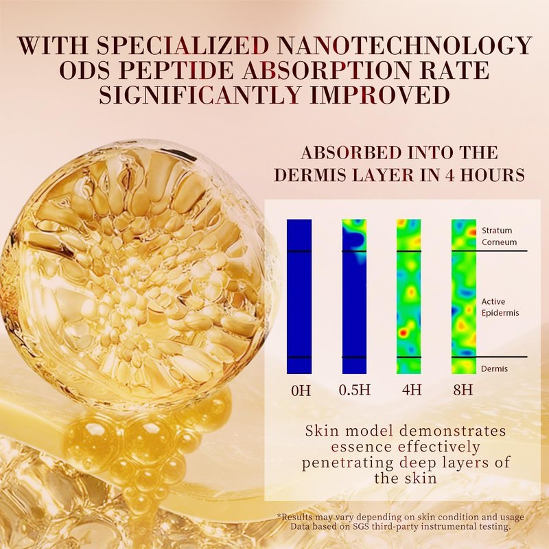HKH Plant Retinol (Low-Irritation)+ Vitamin C TIME CAPSULE Rapid Skin Renewing Anti-Aging Face Serum Capsules, Improve Appearance of Dark Spots, Tone, Fine Lines, Travel Friendly (30 Capsules)