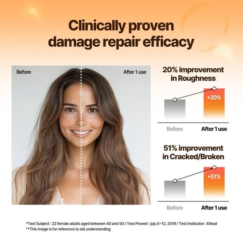 Mise En Scene Perfect Serum Original Bigger Size - Hair Oil for Frizzy & Dry Hair, Hydration and Nutrition Hair Essence for Damage Care, Floral Fragrance, Korean Hair Care Product, 3.71 Fl Oz.