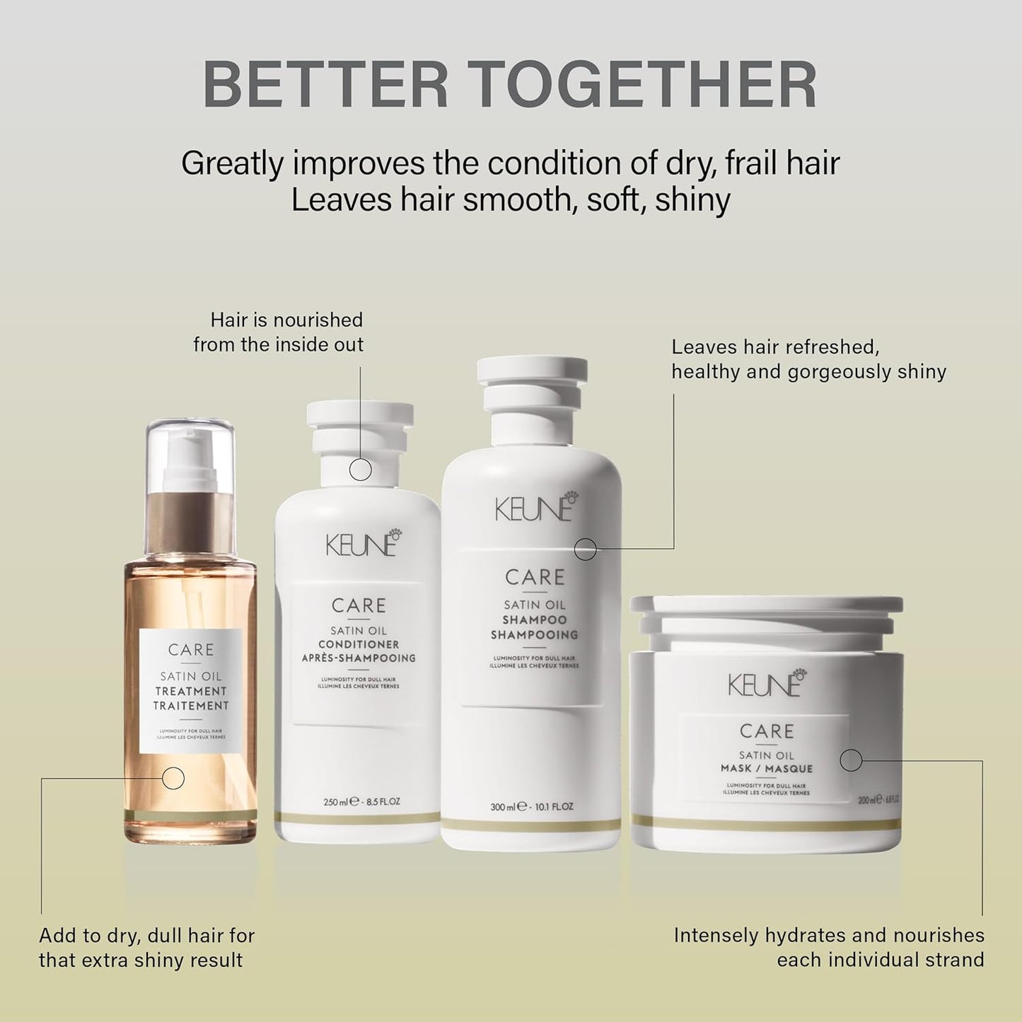 Keune Care Satin Oil Conditioner, Moisturizing & Shine-Enhancing Conditioner for All Hair Types, 8.5 Fl Oz