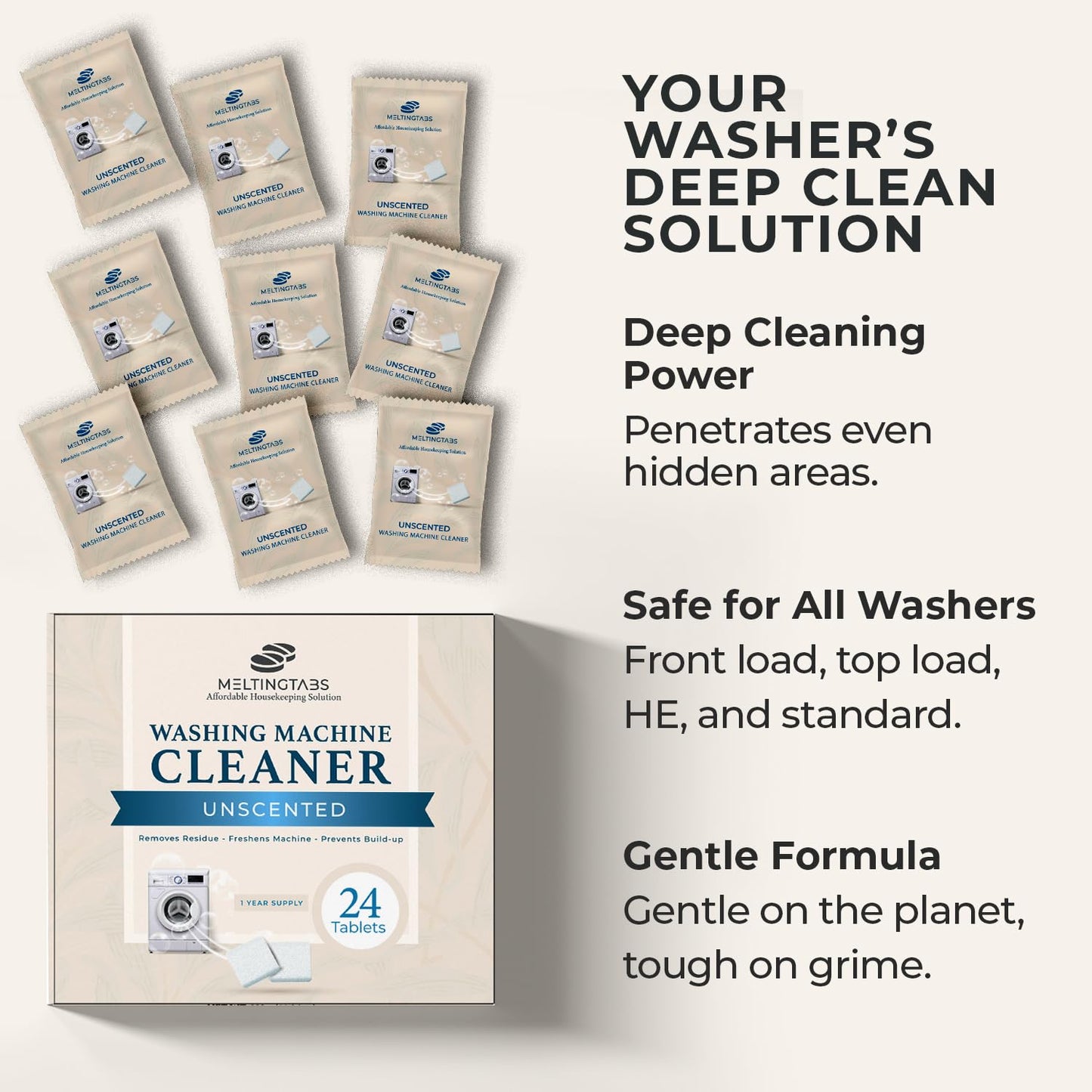 MELTINGTABS Washing Machine Cleaner Tablets, 24 Pack (12-Month Supply) — Deep-Cleaning Descaler & Deodorizer for Front Load, Top Load & HE Washers — Removes Odor, Residue & Buildup, Unscented