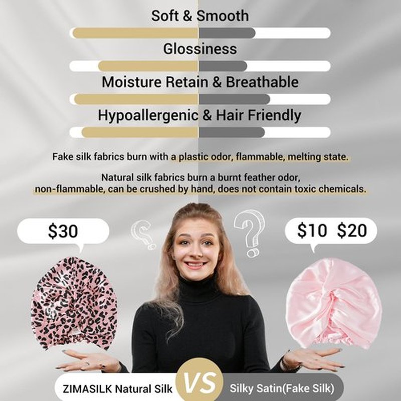 ZIMASILK 22 Momme 100% Mulberry Silk Bonnet for Sleeping & Women Hair Care, Highest Grade 6A Silk hair wrap for sleeping with Premium Elastic Stay On Head (1Pc, Leopard Black/Pink)