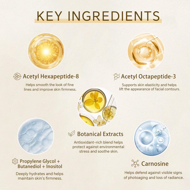 GlowRitual Firming Peptide Lifting Serum, Multi-Peptide Collagen Serum for Face, Daily Anti-Aging Serum to Smooth Fine Lines, Lightweight & Layerable for All Skin Types (1 Pack)