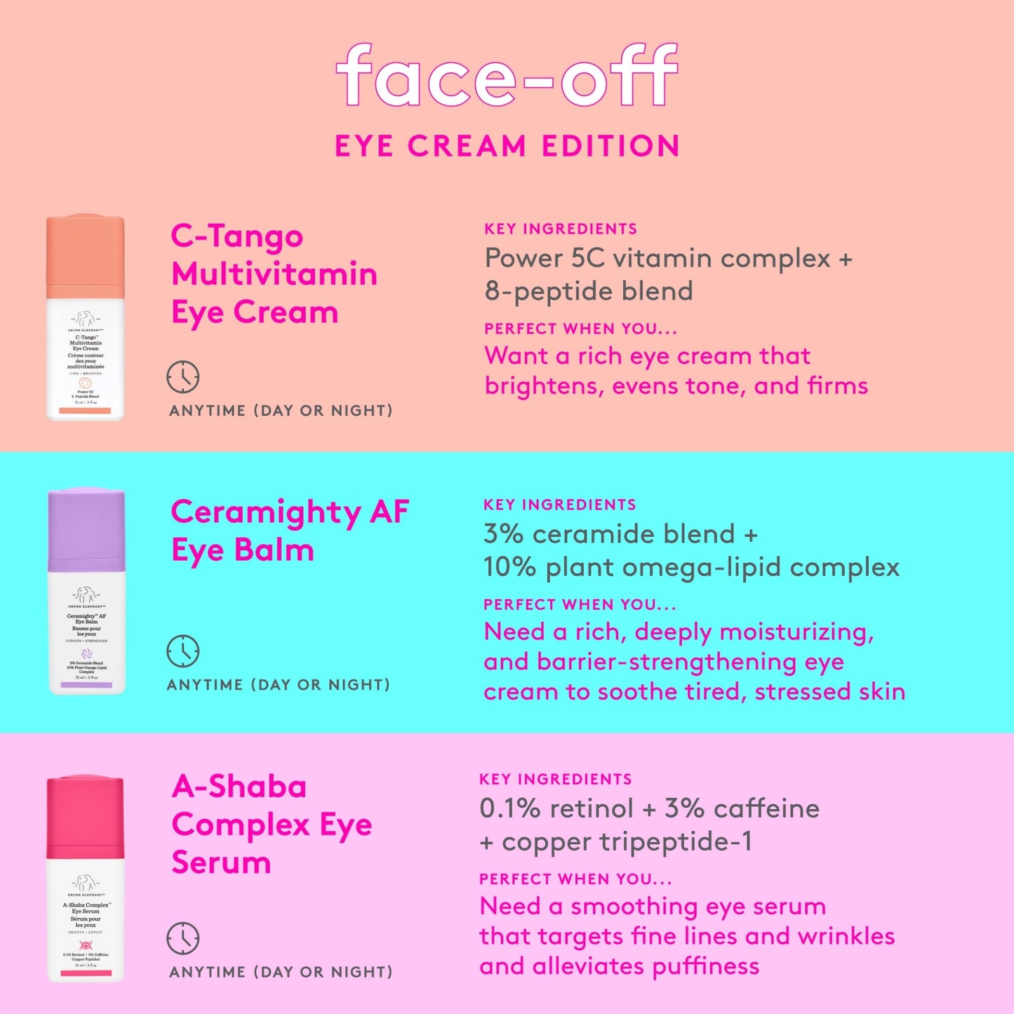 Drunk Elephant C-Tango Multivitamin Eye Cream with Deluxe Sample - 15ml Vitamin C Eye - 5ml Protini Polypeptide Cream - Clean Clinical Skincare - Cruelty-Free - Dermatologist-Tested