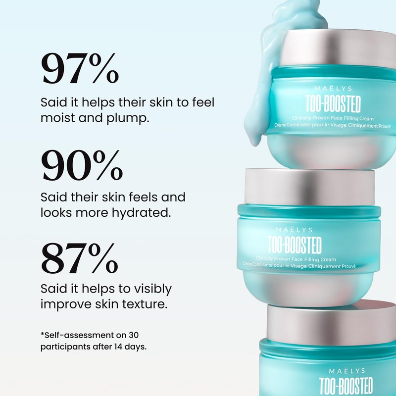 MAËLYS TOO-BOOSTED Face Filling Cream - Hydrating Facial Moisturizer with Hyaluronic Acid for Visibly Plumper Skin - Clinically Tested Anti Aging Face Cream for Women (1.0 Fl Oz)