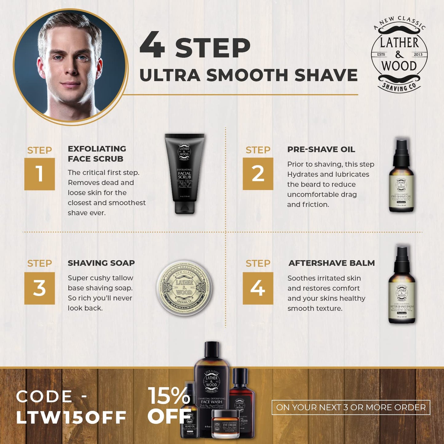 Best Pre-Shave Oil, Sandalwood, Premium Shaving Oil for Effortless Smooth Irritation-free Shave. 1 Oz