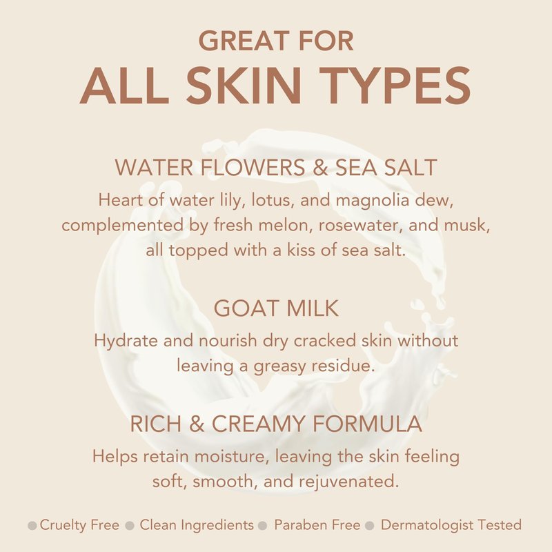 Dionis Goat Milk Hand Cream Water Flowers & Sea Salt 1 oz (Pack of 4)