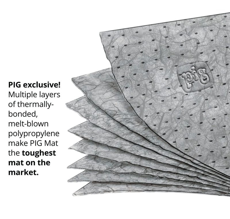PIG Mat | Oil Absorbent Mat | 15" W x 20" L | Lightweight Pads | Absorbs Up to 14 oz per pad | 200 | MAT135