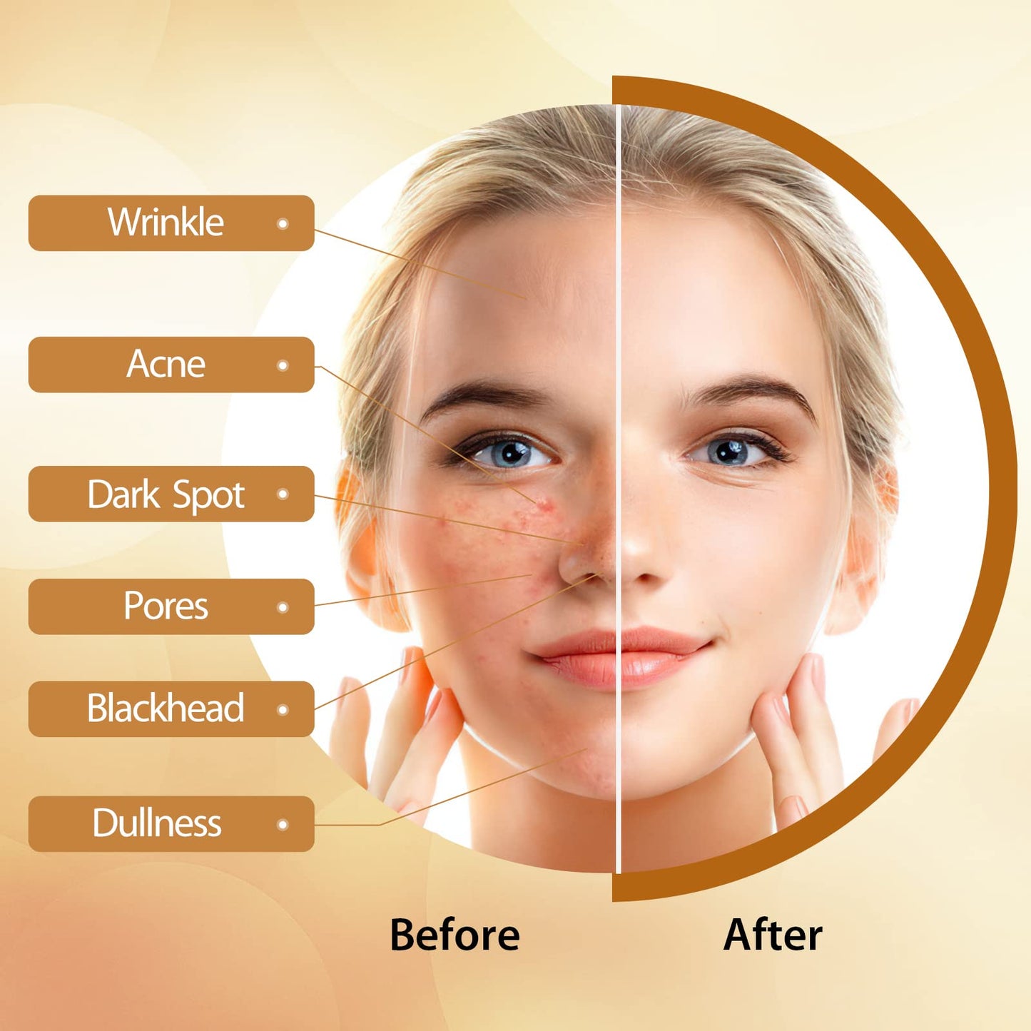 POP MODERN.C Kojic Acid Soap Turmeric Soap Dark Spot Remover for Face and Body Bath Soap Lightening Moisturizing Even out Tone Skin Vitamins C for Acne Blackheads Remover 3x100g