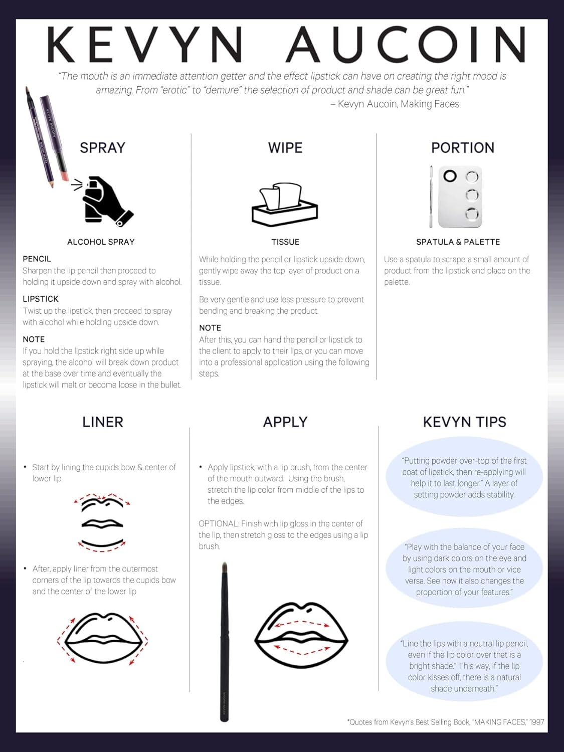 Kevyn Aucoin Unforgettable Lip Definer: Long-wearing makeup lip definer. Water-resistant, defined tip accentuates lips. Blend-able. Dual-ended pencil and brush.