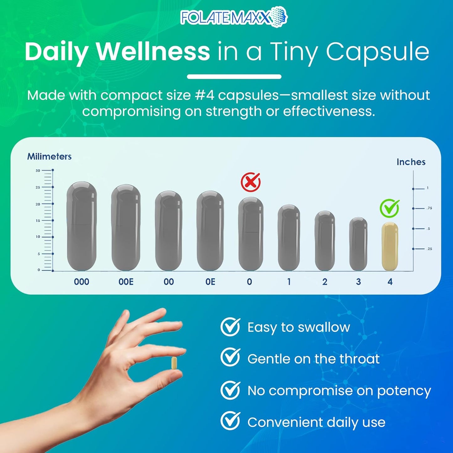 L-Methylfolate Supplement 1mg - Professional Strength Methylfolate | Non-GMO, Gluten-Free, 180 Veg Capsules
