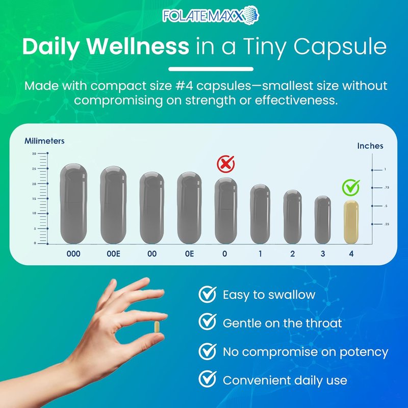 L-Methylfolate Supplement 1mg - Professional Strength Methylfolate | Non-GMO, Gluten-Free, 180 Veg Capsules
