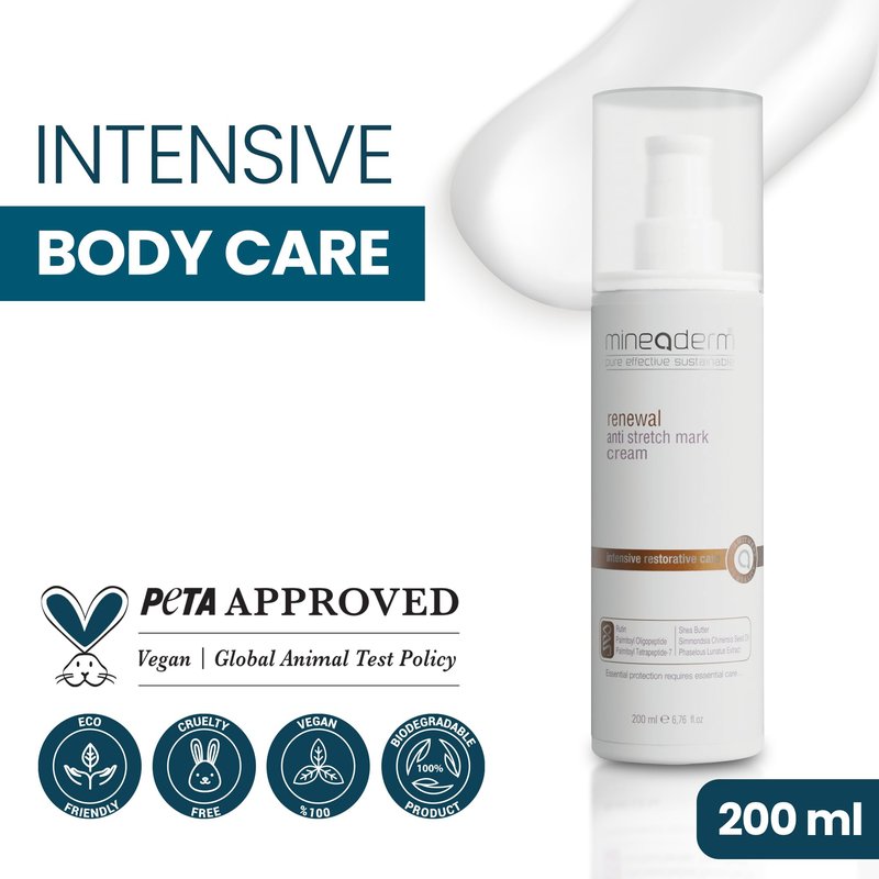 Mineaderm Anti-Stretch Mark Body Cream – Skin Firming & Smoothing Formula with Peptides, Shea Butter & Botanical Extracts – Hydrating Body Moisturizer for All Skin Types – 150 ml