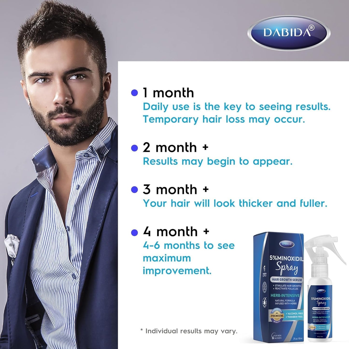 5% Minoxidil Spray for Hair & Beard Growth, Hair Regrowth,Hair Loss Treatments for Men & Women 60ml * 3bottles