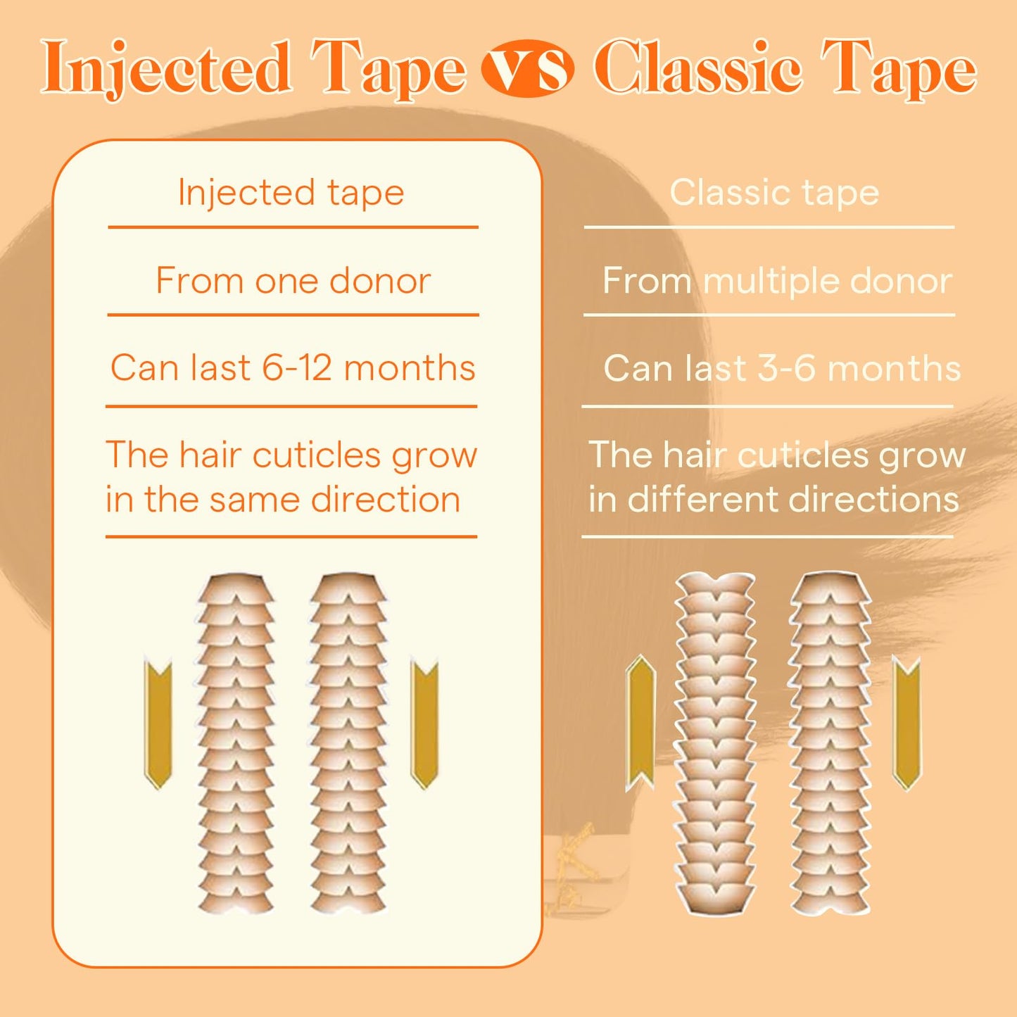 Full Shine Insert Tape in Hair Extensions Color 4/7/80 Medium Brown and Blonde Seamless Virgin Human Hair Tape in Extensions 20Inch Soft Straight Human Hair Extensions Tape in 25Gram 10Pcs for Wedding