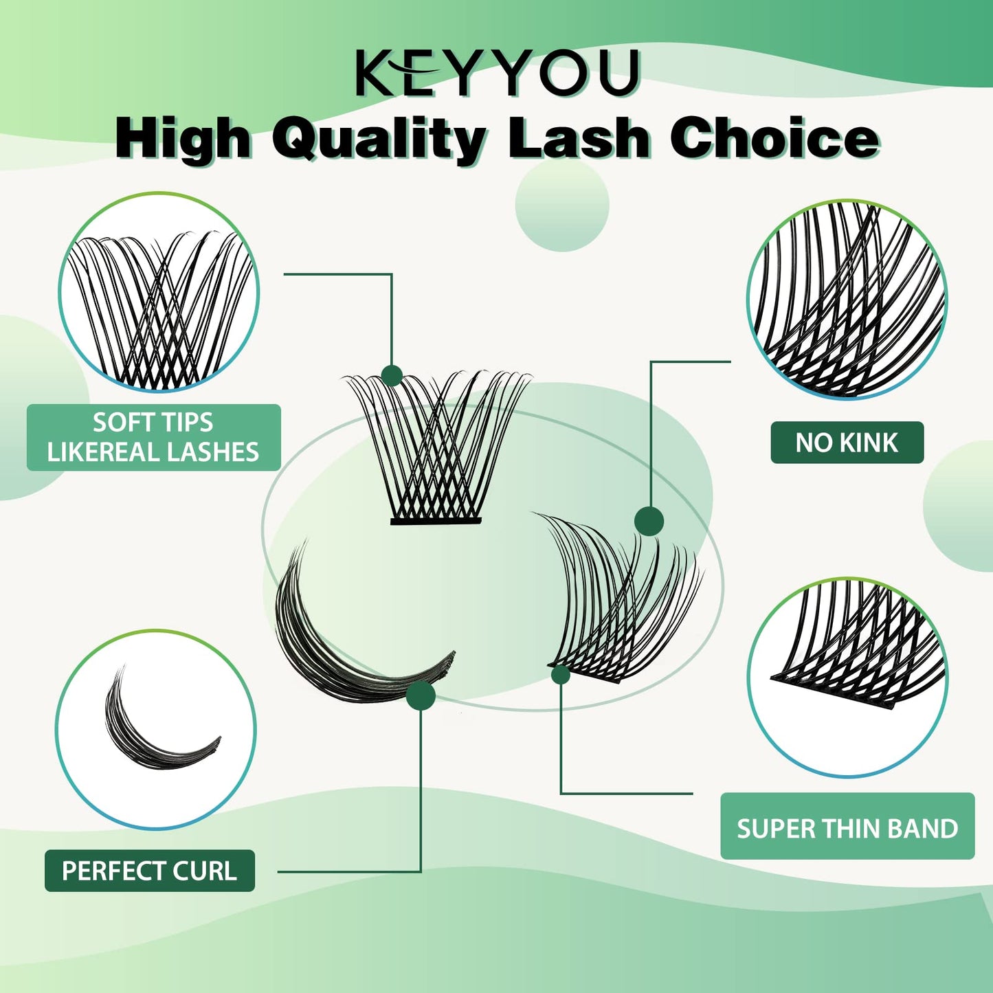 Lash Clusters,96 Pcs Cluster Lashes Y13 D Curl 12mm DIY Lash Extensions Eyelash Clusters,KEYYOU Volume Wispy Individual Lashes Soft&Comfortable Easy DIY at Home(Y13,D-12mm)