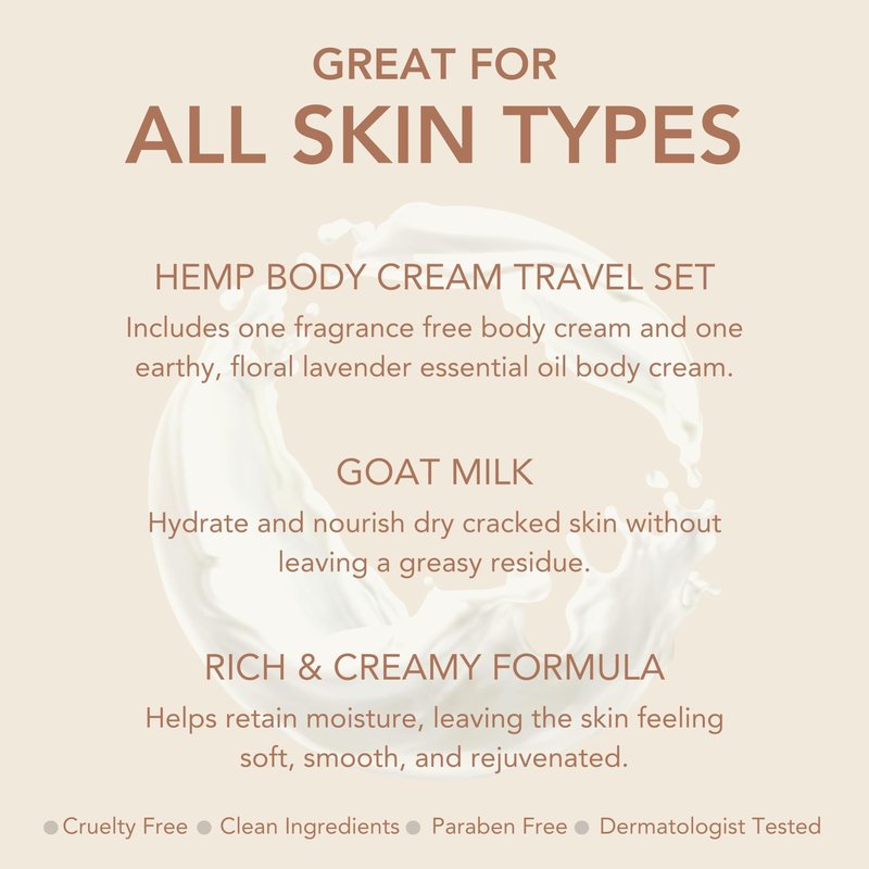 Dionis Goat Milk Hand Cream Milk & Hemp 1oz (Pack of 2)