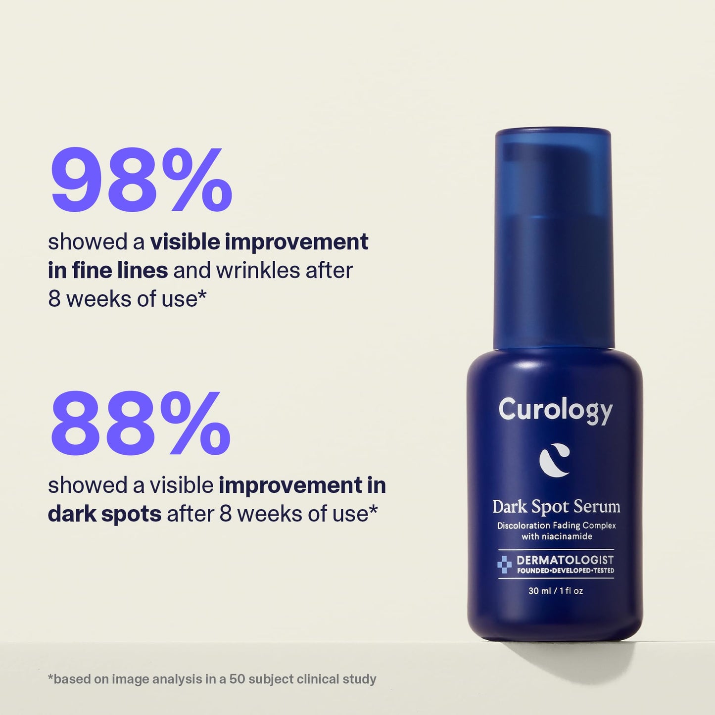 Curology Dark Spot Facial Skin Care Set, SPF 30 Everyday Sunscreen for Face and Dark Spot Niacinamide Serum with Discoloration Fading Complex